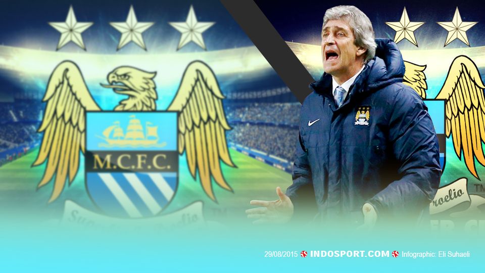 Manuel Pellegrini resmi akan meninggalkan Manchester City Copyright: &copy; Grafis: Eli Suhaeli/INDOSPORT